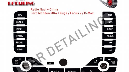 Stickere butoane Ford Mondeo mk4, Kuga , C-Max, Focus 2