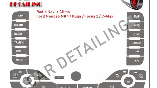 Stickere butoane Ford Mondeo mk4, Kuga , C-Ma