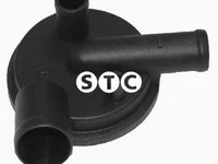 Supapa control,admisie aer AUDI A4 (8D2, B5) (1994 - 2001) STC T403719