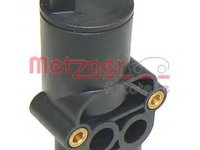 Supapa reglaj mers in gol,admisie aer AUDI 90 (8C, B4), AUDI 80 Avant (8C, B4), AUDI 100 limuzina (4A, C4) - METZGER 0908041