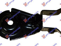 SUPORT ARMATURA INF. BARA FATA - OPEL ZAFIRA C 16-, OPEL, OPEL ZAFIRA C 16-, 603104289