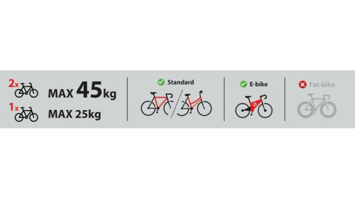 Suport biciclete cu fixare pe carligul de remorcare Elix 2 pentru 2 biciclete LAMN50410