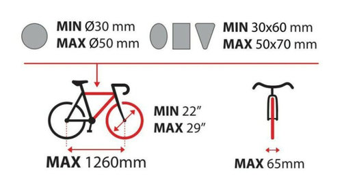 Suport biciclete cu fixare pe carligul de remorcare Elix 2 pentru 2 biciclete LAMN50410