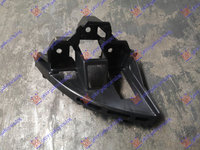 Suport plastic stop stanga/dr VW JETTA 14- Cod 5C6807393D , 5C6807394D