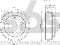 Tambur frana FORD TRANSIT bus E sbs 1825262508