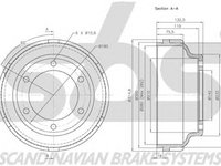 Tambur frana FORD TRANSIT bus FD FB FS FZ FC sbs 1825262512