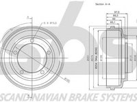 Tambur frana FORD TRANSIT bus sbs 1825262510