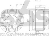 Tambur frana IVECO DAILY II bus sbs 1825262306