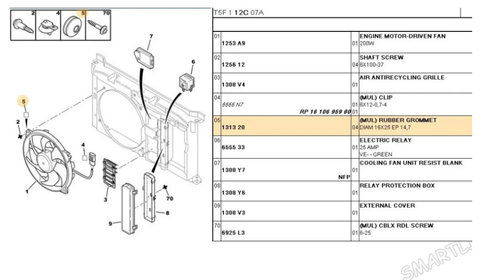 Tampon cauciuc fixare GMV electroventilator Peugeot 206 307 408 Citroen C2