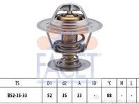 Termostat FORD ESCORT CLASSIC Turnier (ANL) (1999 - 2000) FACET 7.8394S