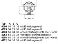 Termostat,lichid racire AUDI 500 (43, C2), AUDI 100 Avant (43, C2), AUDI 100 cupe (C1) - WAHLER 4006.82D