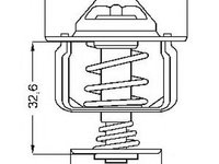 Termostat lichid racire Citroen JUMPER bus WAHLER WH 3497.88D