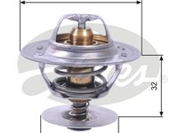 Termostat lichid racire VW VENTO 1H2 BGA CT5413