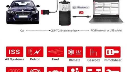 Tester Auto Multimarca Delphi DS150 Bluetooth soft 2022 METAL SWEDEN