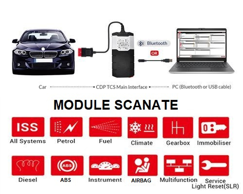 Tester Auto MULTIMARCA Diagnoza DELPHI i