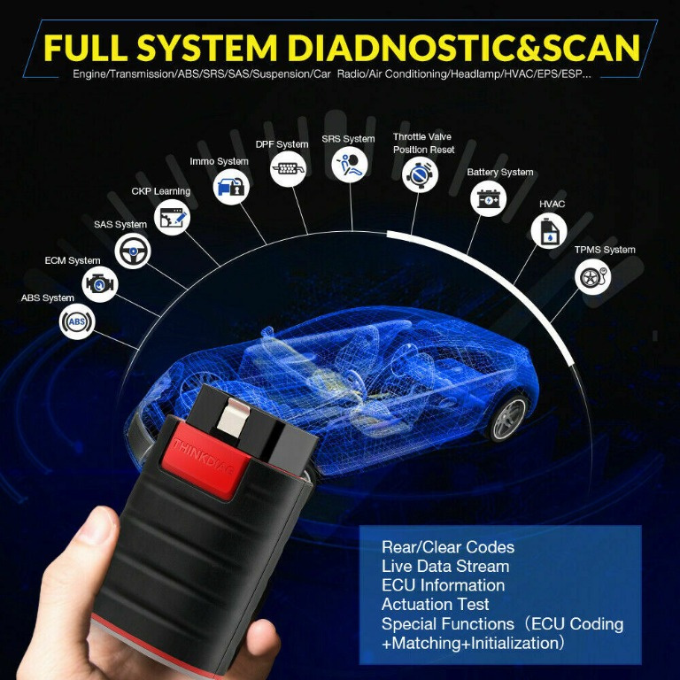 Tester Launch Thinkdiag 4.0 Easydiag Sof