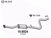 Toba esapament CITROEN C3 Pluriel HB ASSO 106024