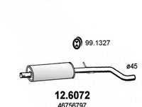 Toba esapament FIAT PUNTO Van 188AX ASSO 126072