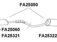 Toba esapament finala FIAT PUNTO 176 VENEPORTE FA25322