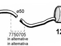 Toba esapament finala FIAT PUNTO Van 176L ASSO 127112