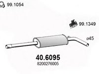 Toba esapament intermediara RENAULT MEGANE II (BM0/1_, CM0/1_) (2002 - 2011) ASSO 40.6095