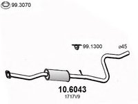 Toba esapament PEUGEOT 1007 KM ASSO 106043