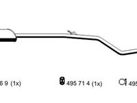 Toba esapament PEUGEOT 206 hatchback 2A C ERNST 505024