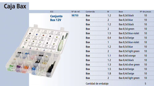 Trusa Becuri Bord 150 Buc 12V Narva 98750