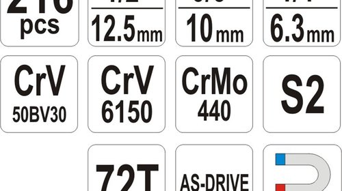 Trusa Scule Proesionala XXL Yato 216 Piese YT-38841