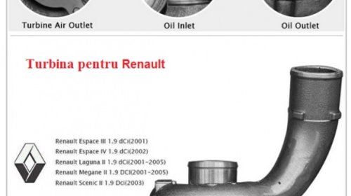 Turbina noua Renault 1.9 DCI 115 cp, 2 ani ga