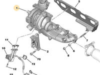 Turbo pentru Peugeot 508, an 2014 2 0 HDI TURBOSUFLANTA NOUA BORGWARMER-CU PIESA VECHE LA SCHIMB