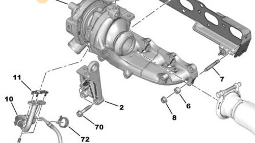 Turbo pentru Peugeot 508, an 2014 2 0 HDI TUR