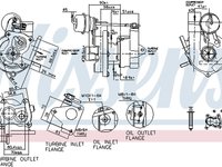 Turbo RENAULT KANGOO Express FC0 1 DELPHI HNX301