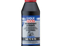 Ulei cutie viteze manuala LIQUI MOLY (GL4+) SAE 75W-90 500ml