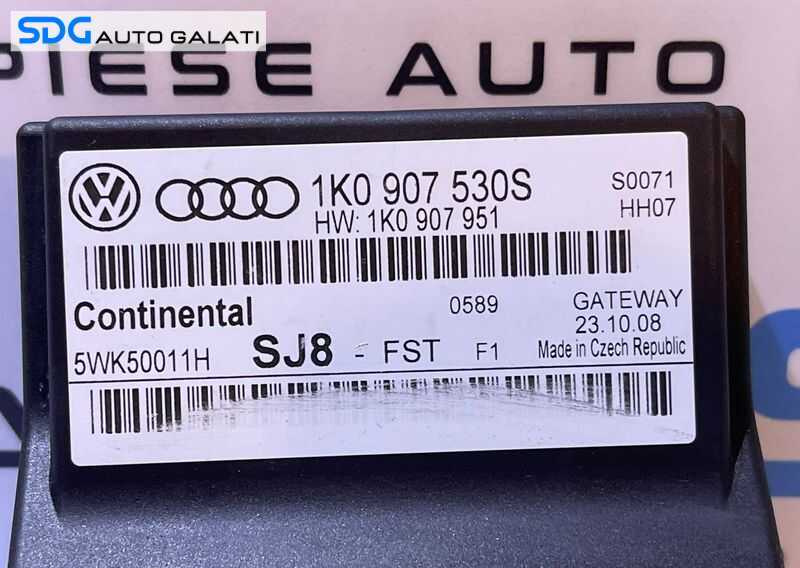 Unitate Modul Calculator CAN Gateway VW 