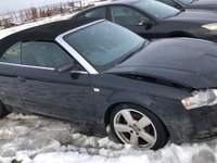 Usa usita rezervor Audi A4 B7 Cabrio