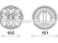 Vascocuplaj FORD TRANSIT caroserie E AVA FDC448