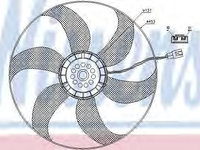 Ventilator,aer conditionat MERCEDES-BENZ VITO caroserie (638) (1997 - 2003) NISSENS 85403