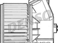 Ventilator aeroterma interior habitaclu FIAT PUNTO / GRANDE PUNTO 199 DENSO DEA09045