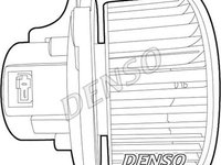 Ventilator aeroterma interior habitaclu KIA SORENTO I JC DENSO DEA43003