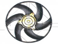 Ventilator Electroventilator GMV GMW Radiator Citroen Xantia 47330