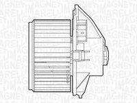 Ventilator habitaclu bord FIAT STILO 192 MAGNETI MARELLI 069412511010