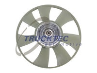 Ventilator, radiator (0219061 TRUCKTEC) MERCEDES-BENZ,VW