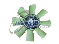 Ventilator, radiator (0319095 TRUCKTEC) VOLVO