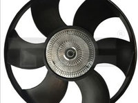 Ventilator radiator 821-0008 TYC pentru Mercedes-benz Sprinter Vw Crafter