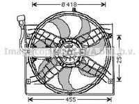 Ventilator radiator BMW 3 Cabriolet E46 AVA BW7525