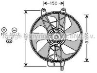 Ventilator radiator CHRYSLER VOYAGER II ES AVA CR7506