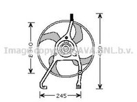 Ventilator radiator CITROEN C3 Pluriel HB AVA CN7538