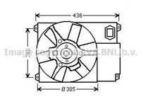 Ventilator radiator CITROEN JUMPER bus 230P AVA CN7541