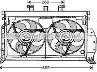 Ventilator radiator CITROEN XANTIA X2 AVA CN7521